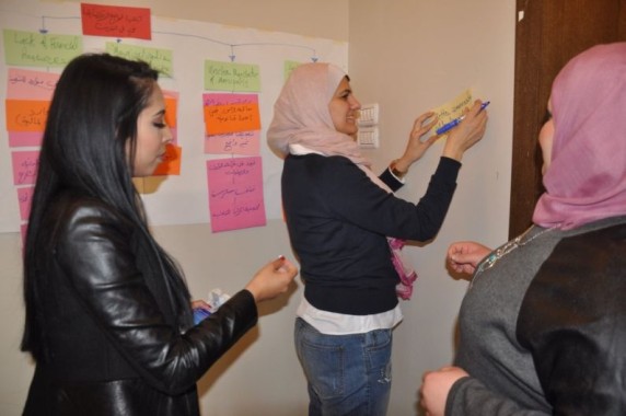 Project Cycle Management training in Jericho, Palestine, under NICHE project “Capacity Building in Higher Legal Education”
